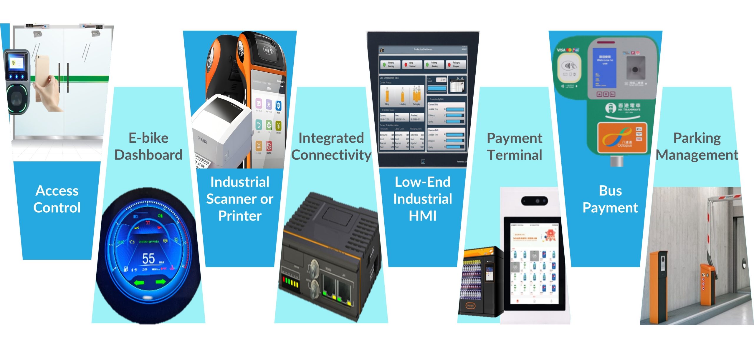 20250915补充材料 多核产品3